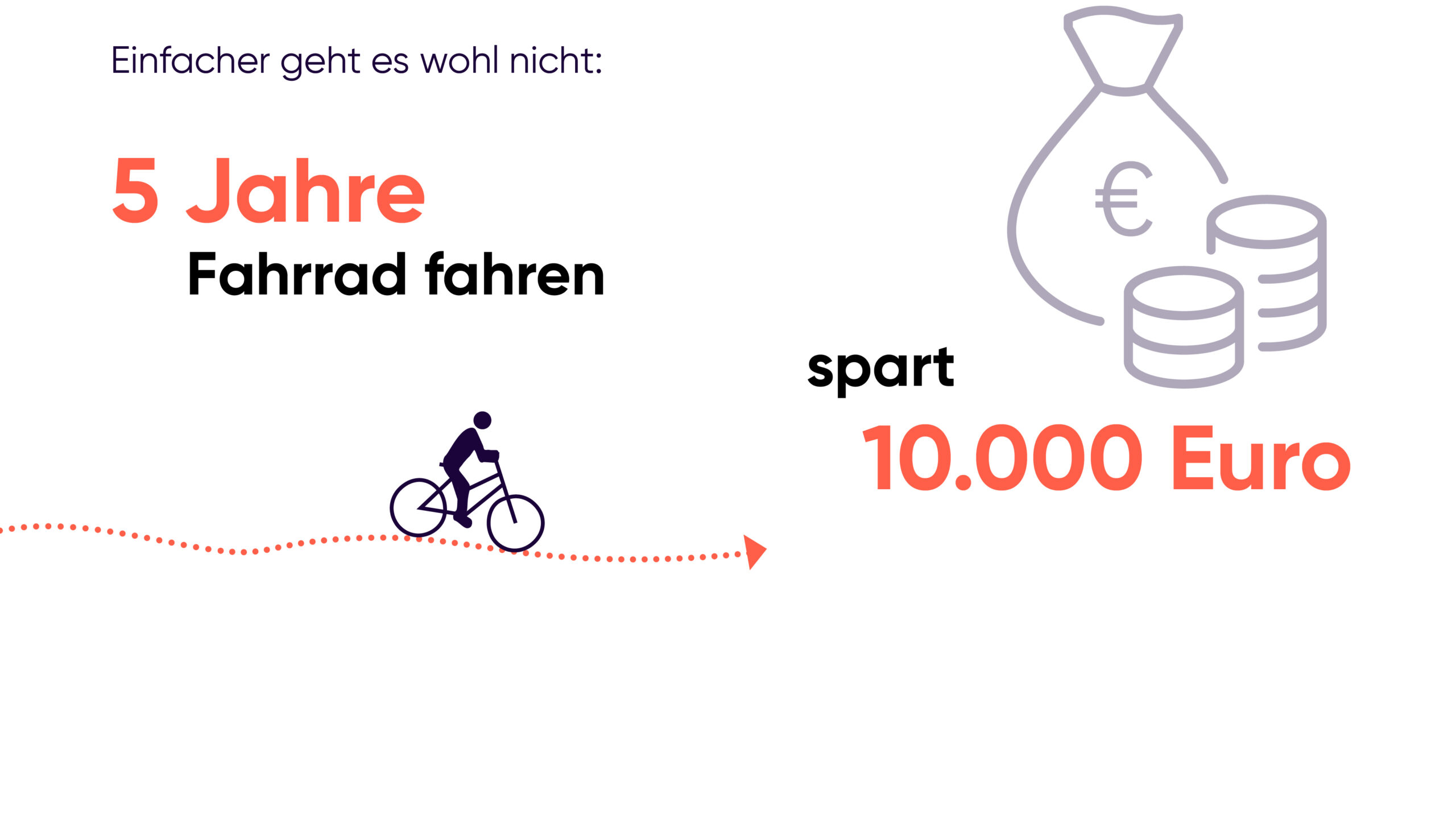 IoT Venture GmbH – Jetzt Ihre Daten neu erleben und Produkte aufwerten