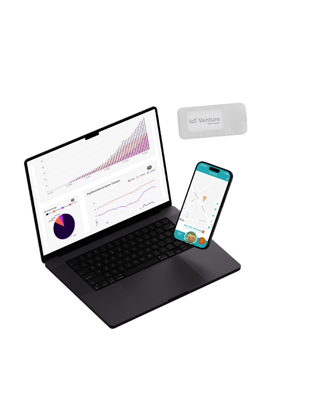 Connected Bike-Lösungen von IoT Venture